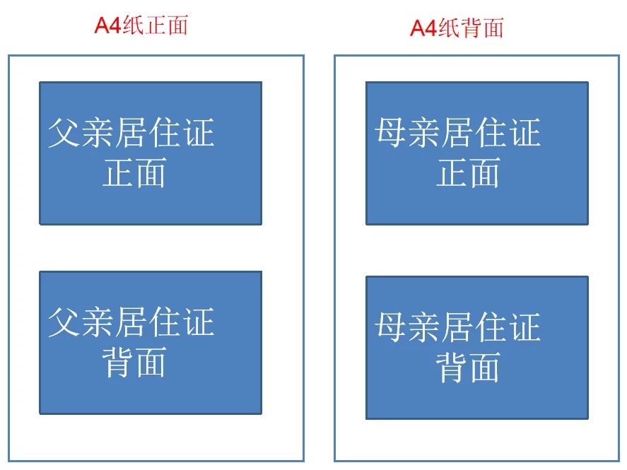 郑州2021年常住人口_郑州人口年龄结构(3)