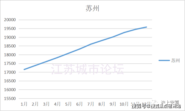 邵东gdp大多数来自于哪_受大环境影响 IC产业市场成长率受限(2)