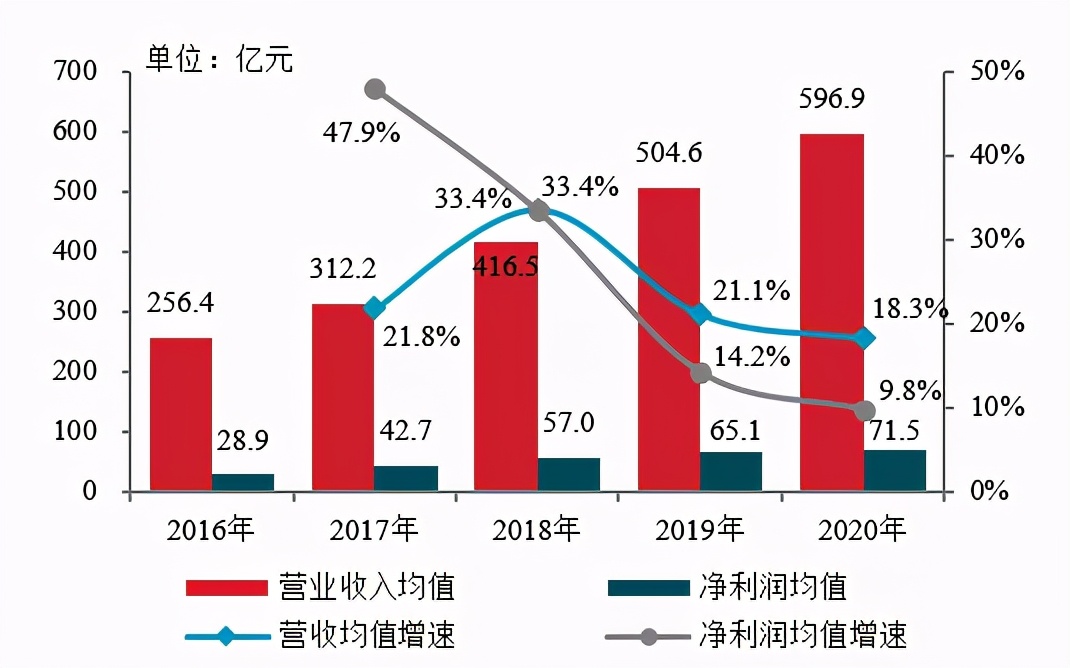 破窗效应能不能增加GDP_网易严选退群,引发 双十一 的破窗效应(3)