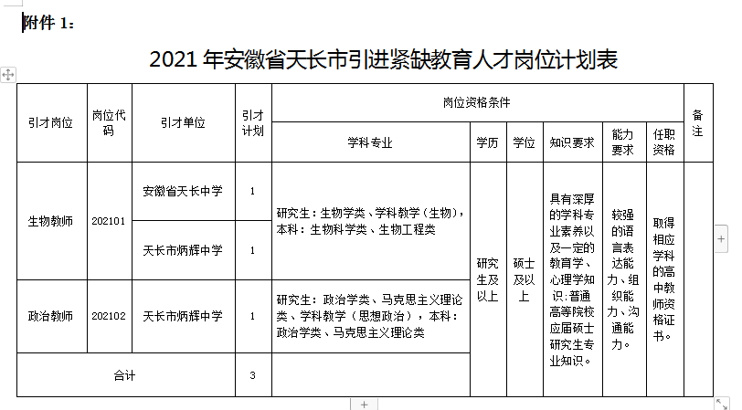 引进三非人口_关于严禁雇用“三非”人员的通知