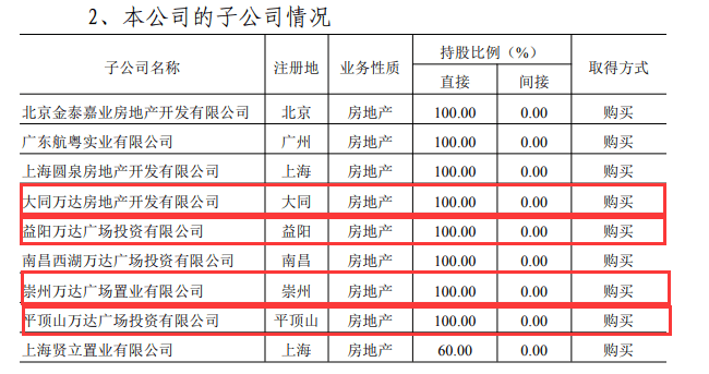 珠江人寿关联方长期占用资金 朱孟依家族持股近90% (图2)