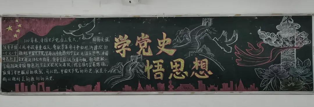 江西工程学院数字贸易学院开展学党史,悟思想主题黑板报评选活动