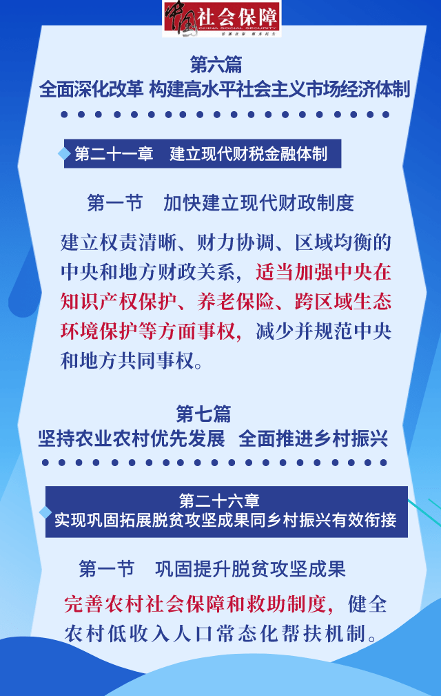 十四五规划主要内容GDP_昆明出台十四五规划纲要 未来5年GDP破万亿 人口增至1000万(2)