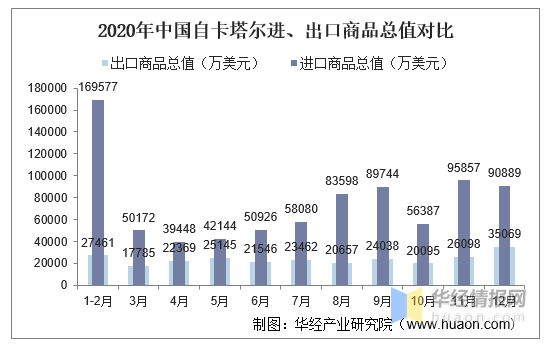 卡塔尔人口2020年_2022年卡塔尔世界杯