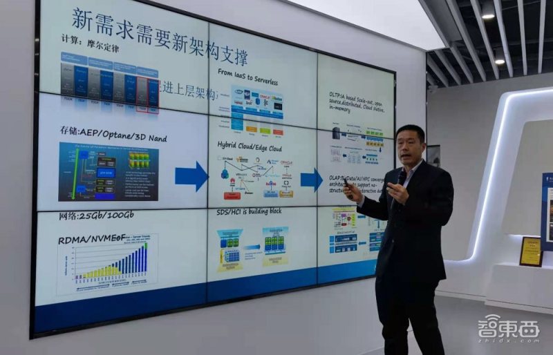 科技|对话星环科技CEO：大数据平台兼容能力超IBM，还能处理小数据