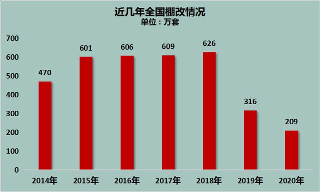 2021年国家总人口_2021年日历图片