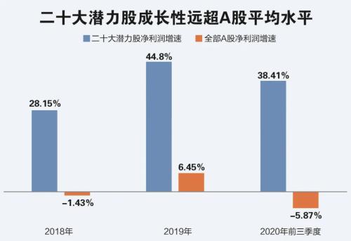 中国芯片股潜力股 100ba41086504865a7be624e11d2389e.jpeg