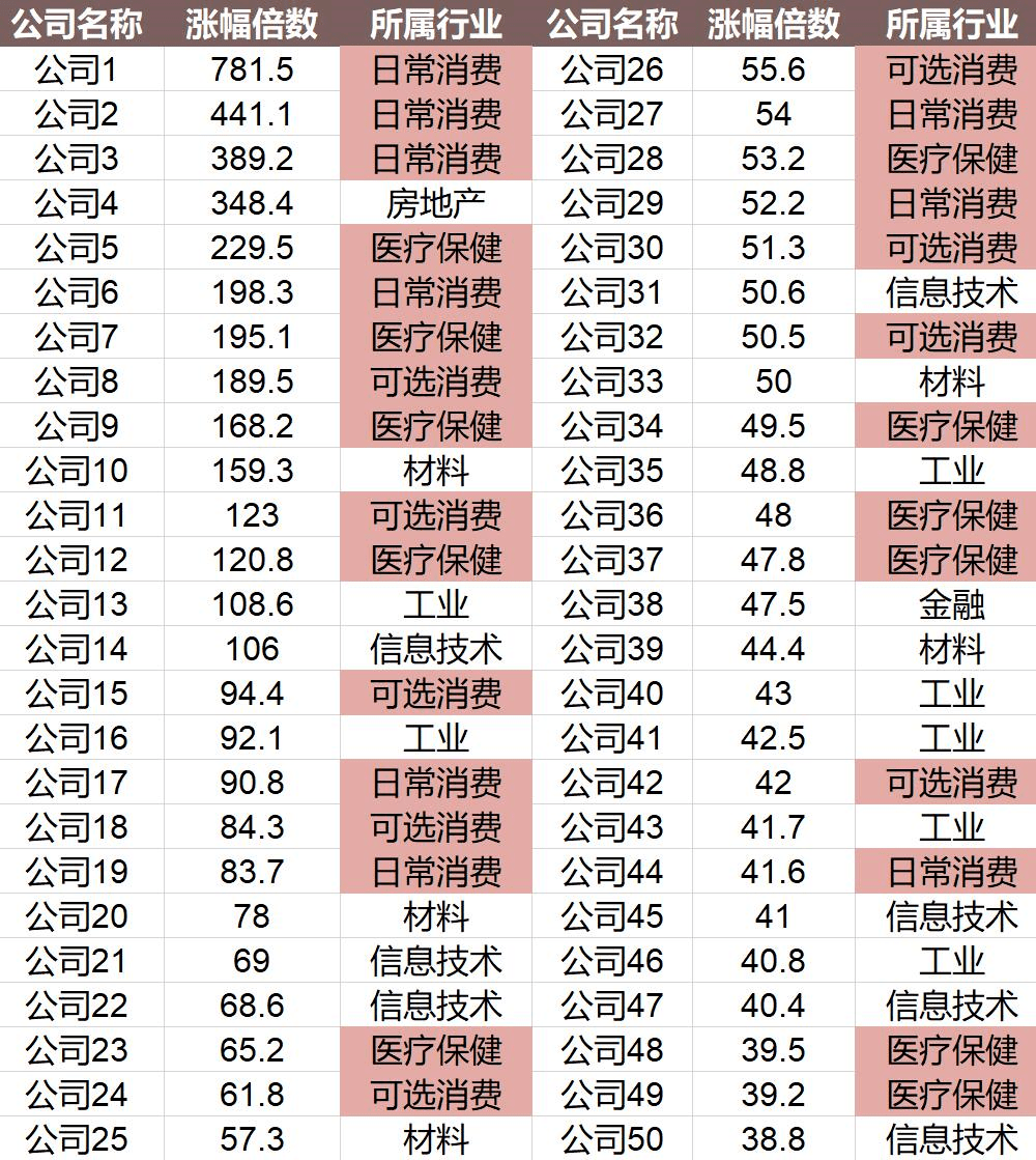 古时候可以随意买卖人口吗_古美人口文化公园图片(3)