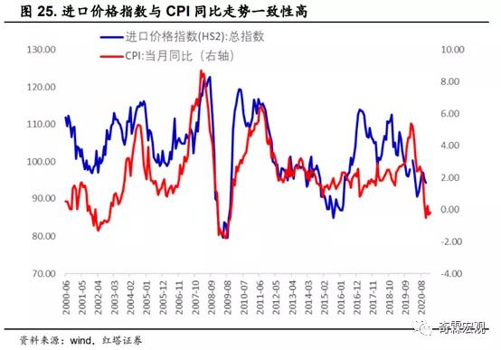 苏州GDP统计口径_苏州园林