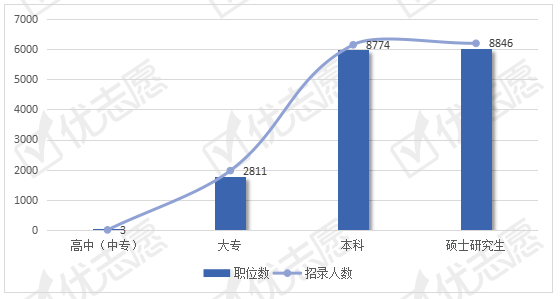 黑龙江省县域gdp占比_前三季度黑龙江省县域GDP实现3866.3亿元 同比增长5.7(2)