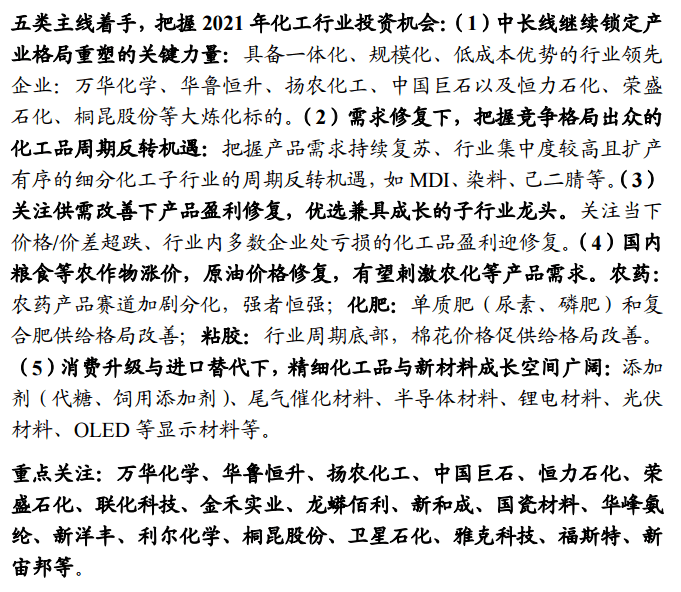 唱戏简谱_唱戏头像