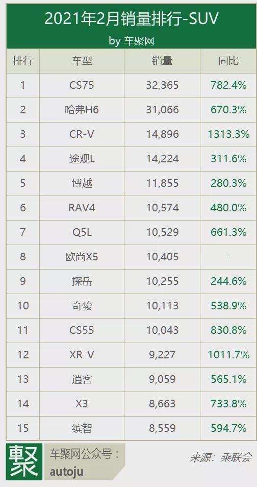 长安区排名_石家庄长安区地图(3)