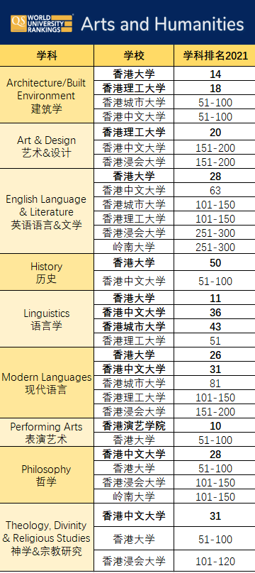 港中文排名_西哈努克港中文地图