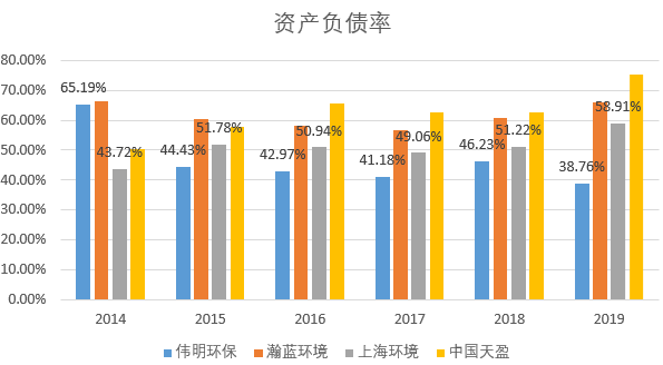 2d82c28440064e38a39fed069518f869.png