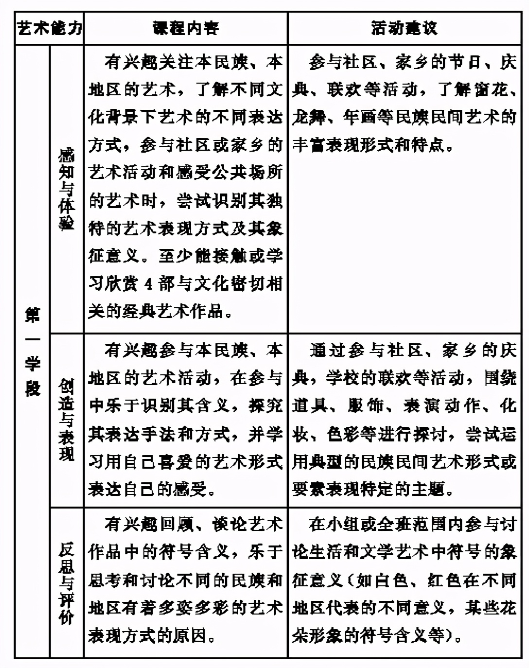 可以被计入gdp的是家庭主妇_排行 几天后,这些省份GDP将大幅上调(3)