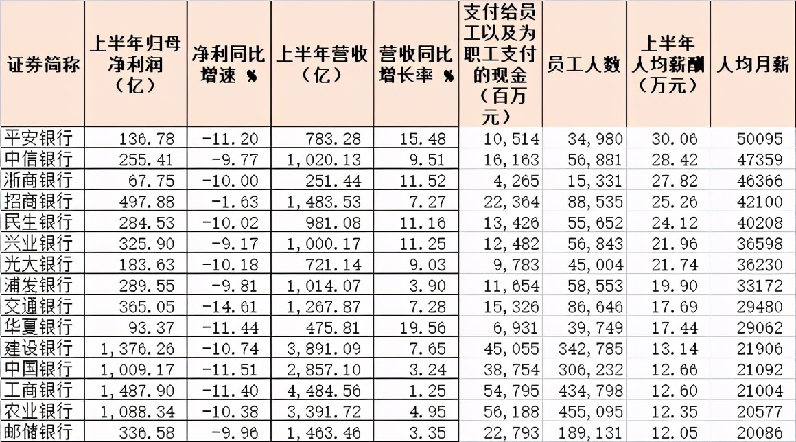 北京街道常住人口不超过15万_北京常住人口登记卡(3)