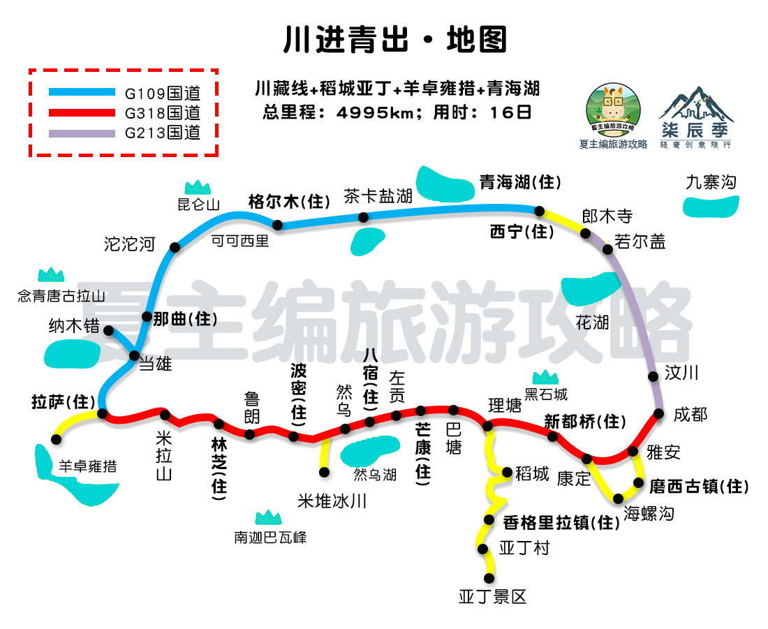 最新西藏自驾地图，一目明了川藏线每日【行程安排、住宿地】规划