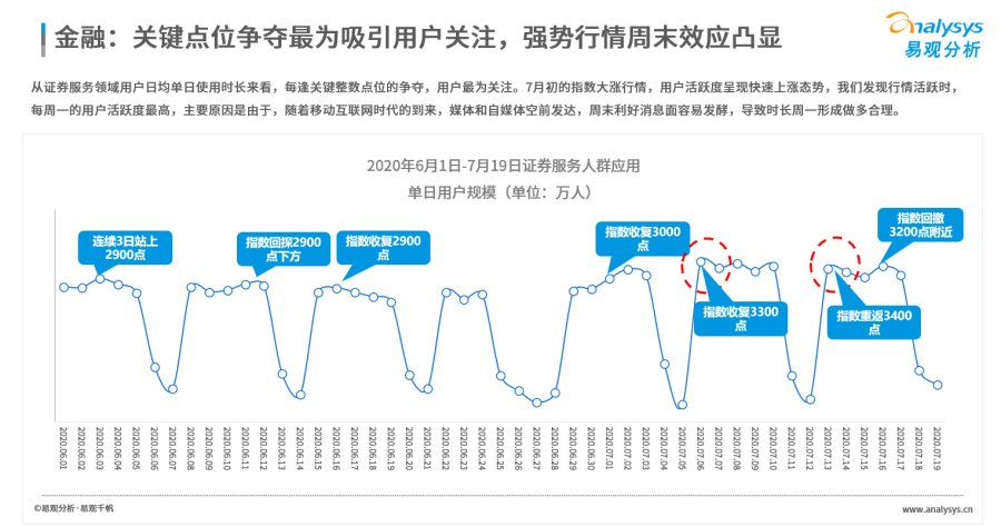 做地铁gdp要求_我国最该建设地铁的城市,GDP将破万亿,然而如今还没有条件建地铁(3)