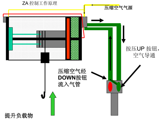 看戏机大致原理是什么?_幸福是什么图片