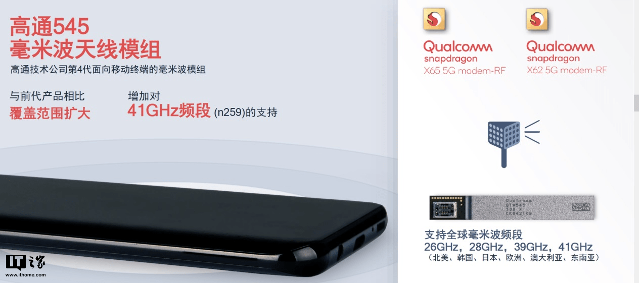 网络|释放 5G 更多潜能！我听到毫米波的脚步越来越近