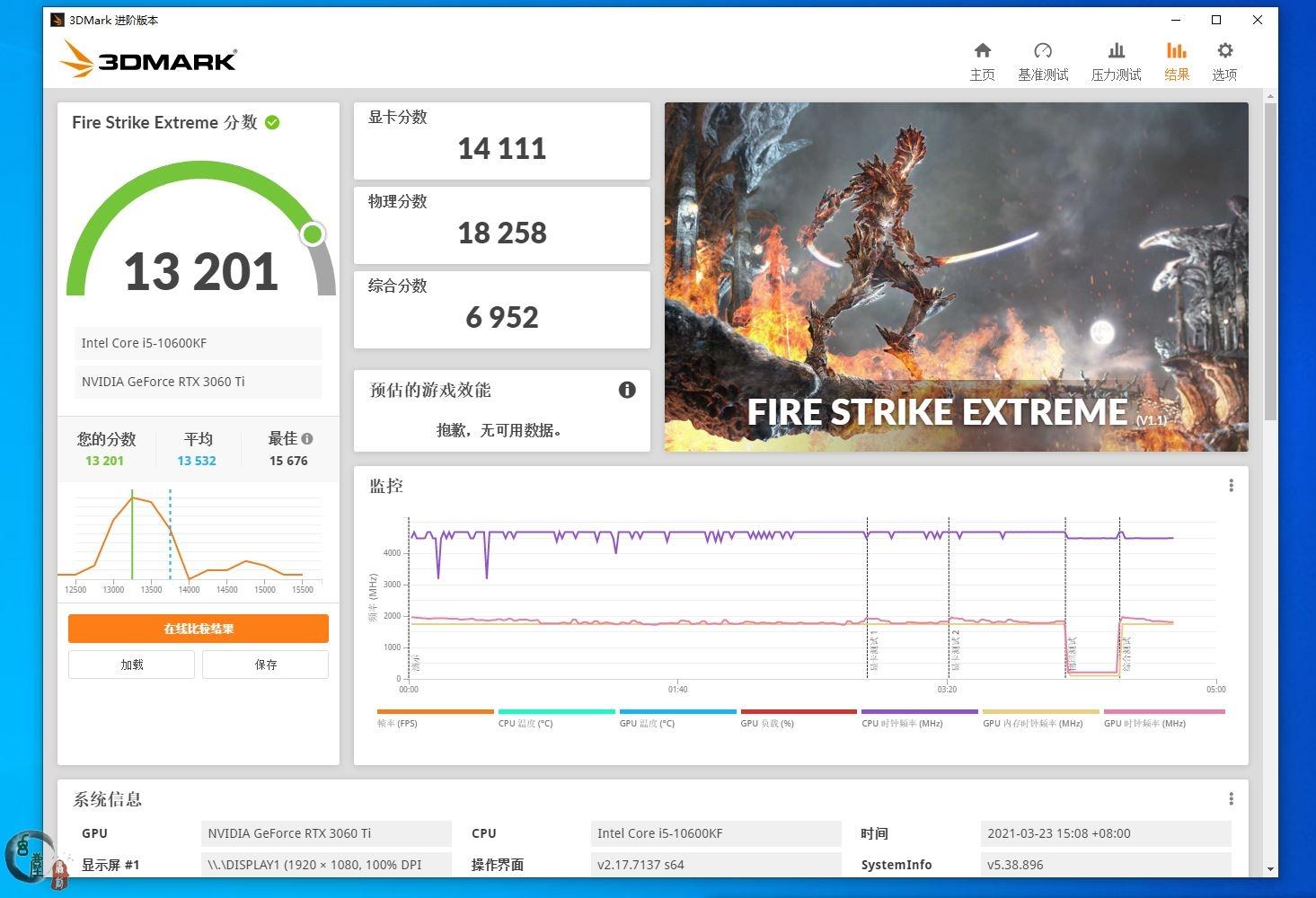 方面|白色诱惑，打破审美疲劳！10600KF配3060Ti白色系主机分享