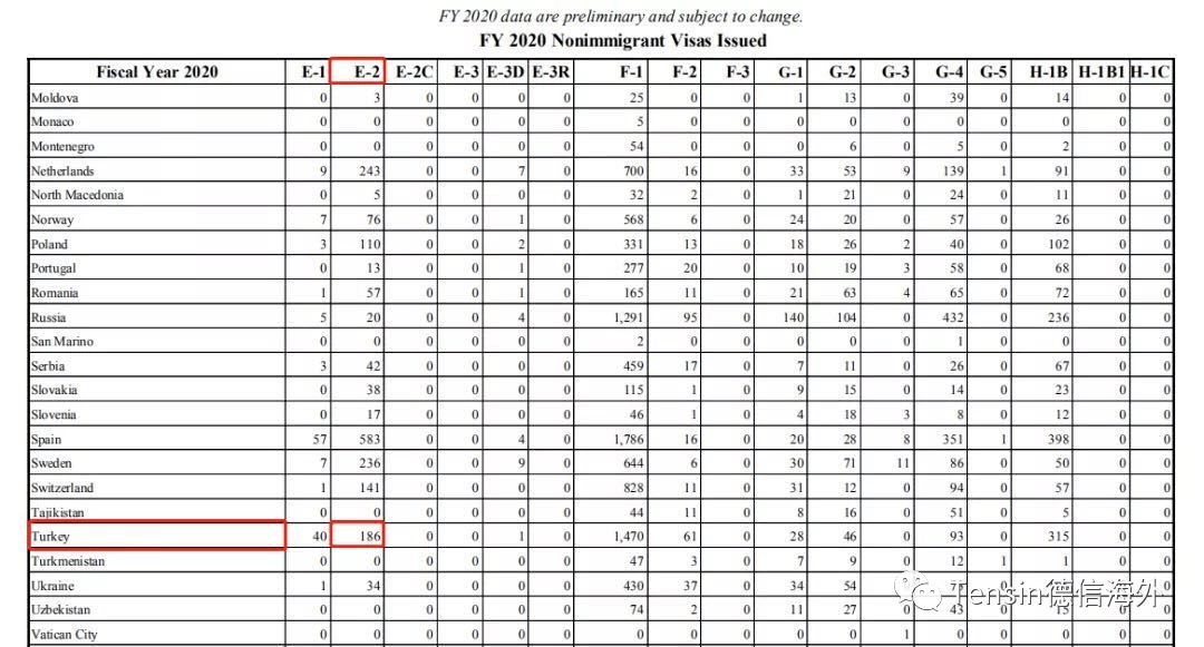 免签国排行榜 a4b5ffdffa764a85b6102090106b2bc9.png