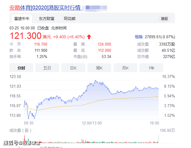 新疆棉事件对gdp的影响_天美下架瑶妹联名皮肤 巴宝莉算是躺枪了,真正原因是这样的