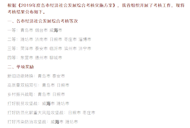 枣庄2020gdp全省排名_重磅 山东136个县市区GDP总排名来了 看看你老家排第几 内附完全榜单(3)