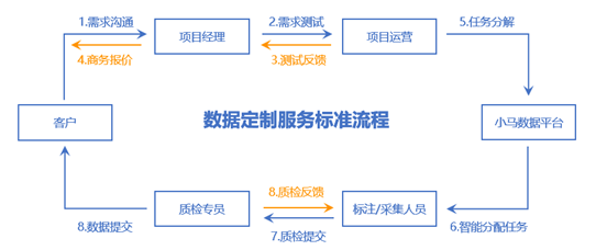 1eb49ee08821407ab8b47bd519d109f2.png