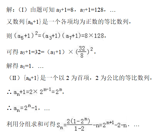 高考|吃透数列，学好数学，才能为高考提分