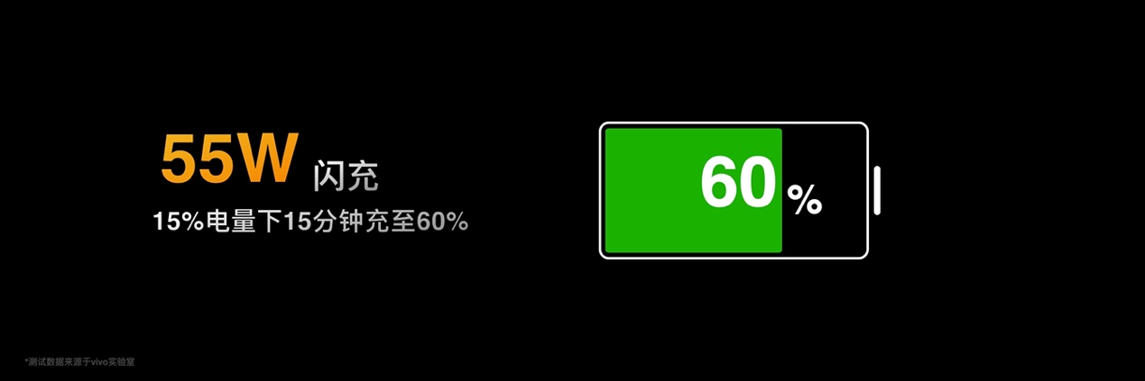 先锋|iQOO Z3重磅发布，三大性能刷新千元性能入门机标准