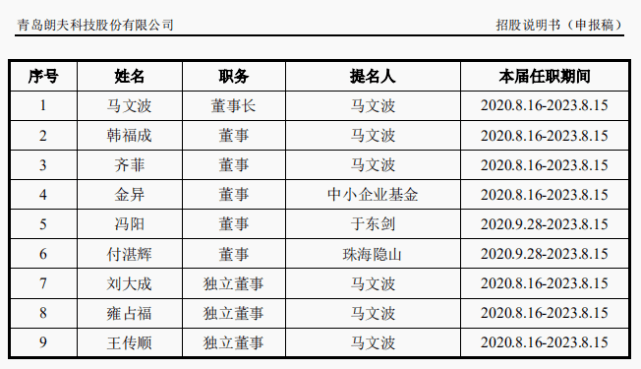 佛教控制人口_人口老龄化图片(2)