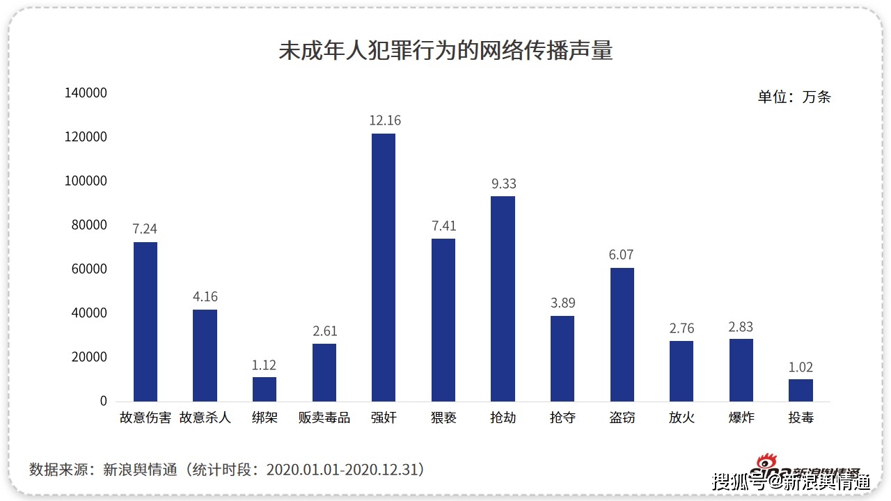 男童gdp_男童发型(3)