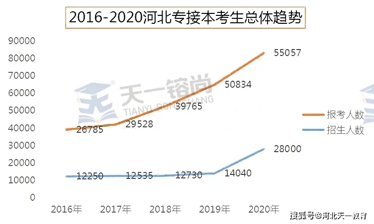 河北平泉gdp2021_福建泉州与河北唐山的2021年一季度GDP谁更高