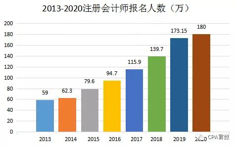 中国人口多少最合适知乎_中国有多少单身人口(2)