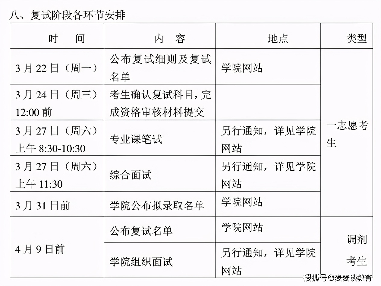 航空航天产业计入GDP吗_北京航空航天大学(2)