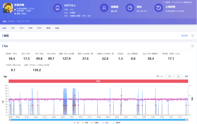 影像|一加 9评测：哈苏加持下的120Hz影像旗舰