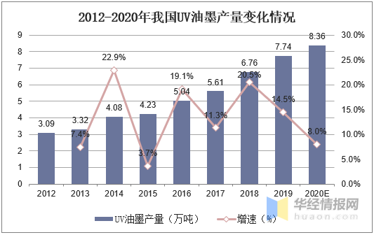 加速度公式使用范围 9a24b3dfd320423597ed5c0cb40475a0.png