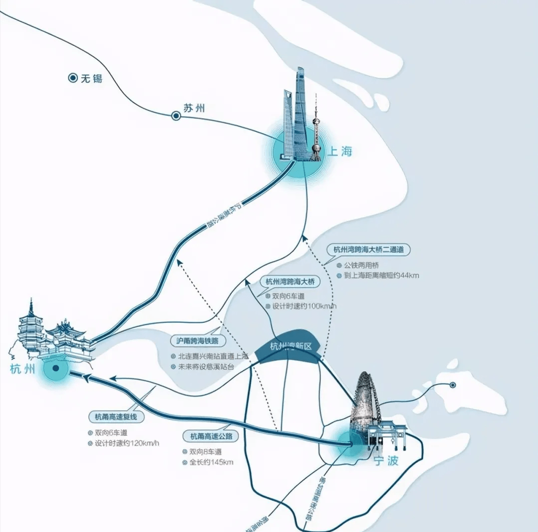 中国人口密集的城市_城市人口密集度分析图(3)