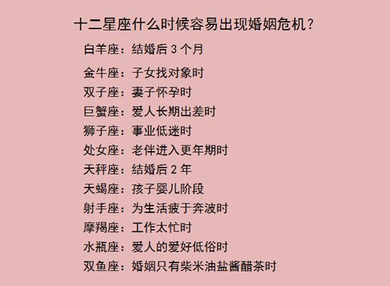 十二星座最难伺候的星座,是太傲娇,还是太挑剔?