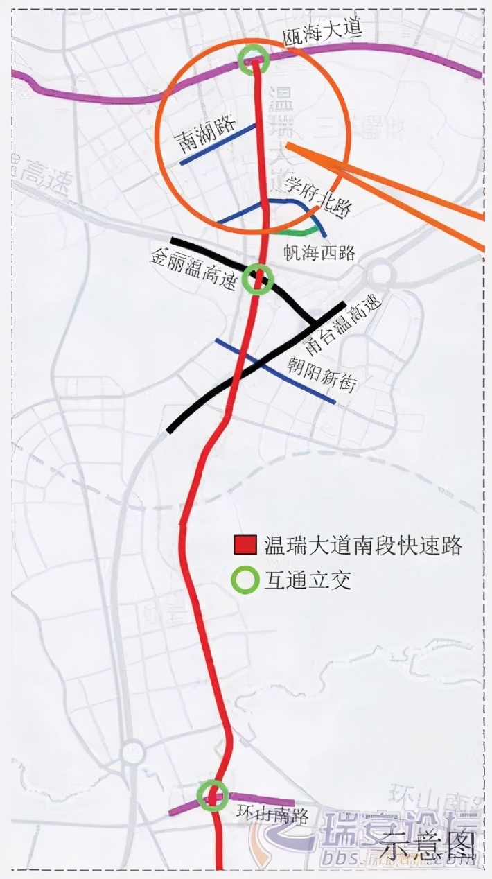 温瑞大道南段快速路进入二期城市框架拉伸促进温瑞区域交融