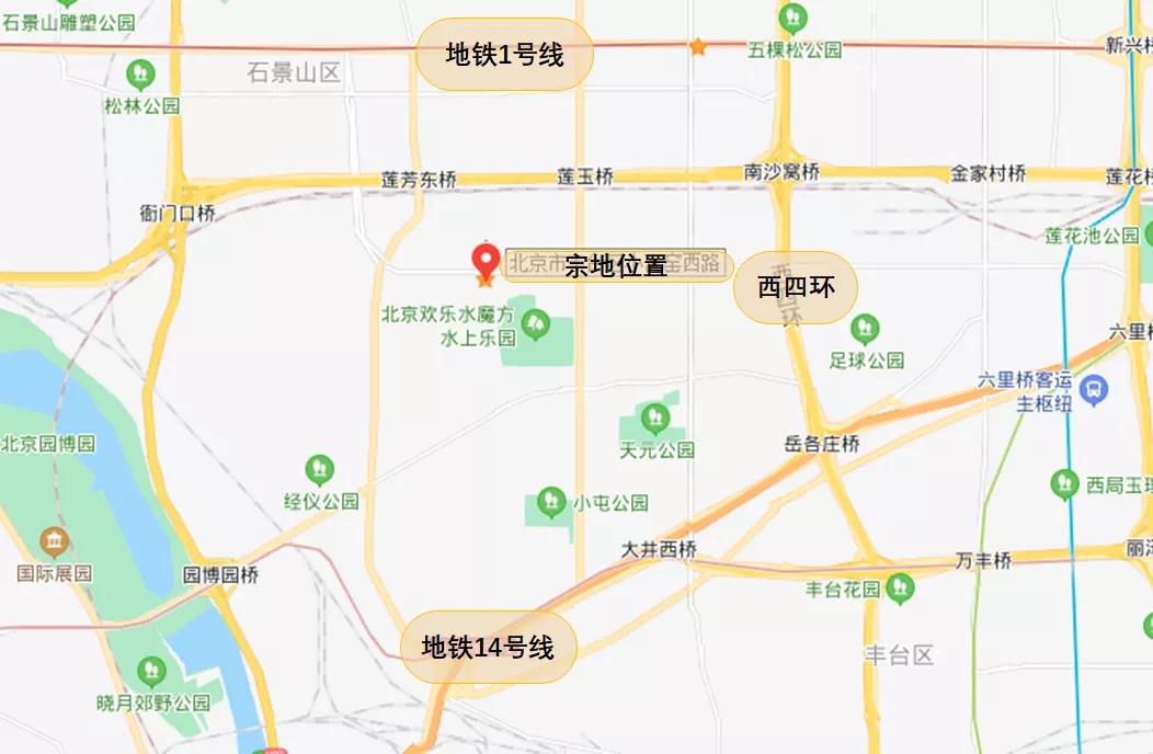 08 亚林西剩余地块项目三环内黄金地块,本次除其他用途,居住用地