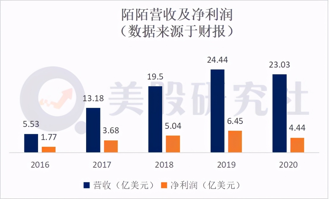 美圄有几亿人口_杉本有美(3)