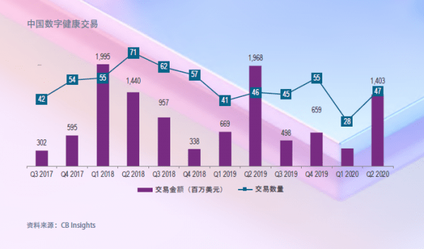什么是数字技术应用专业 43ba6bfb18bc4e419401f6026599eafa.png