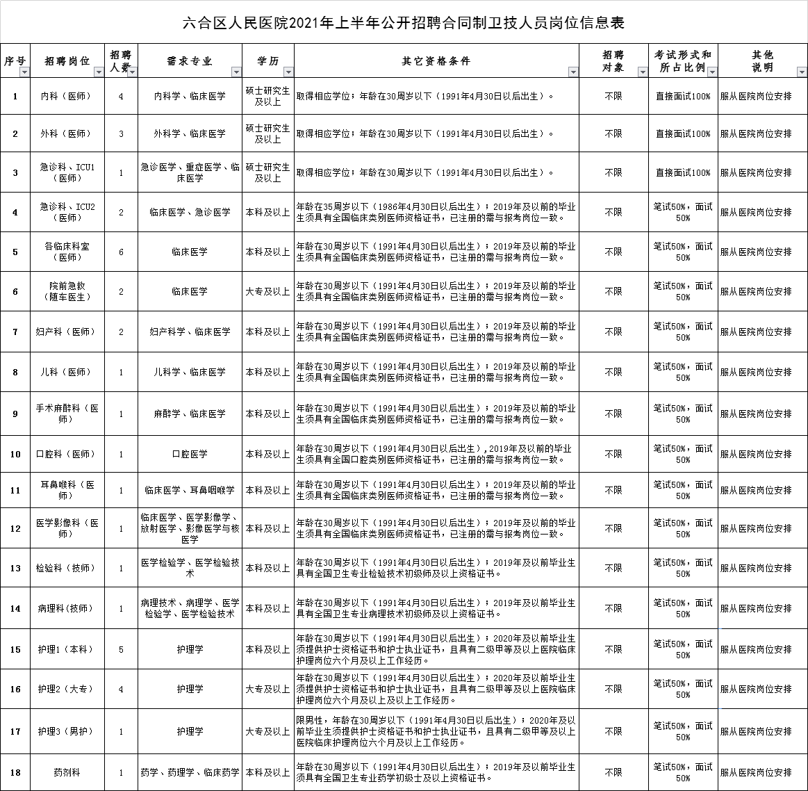 南京多少人口2021_南京九五细支多少一包(2)