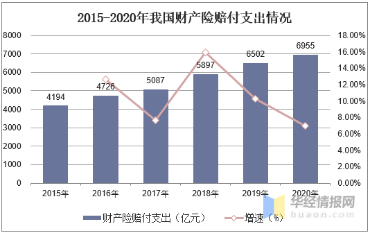 台湾gdp逐年占大陆比例_台湾和上海的GDP总量,哪个更大(2)