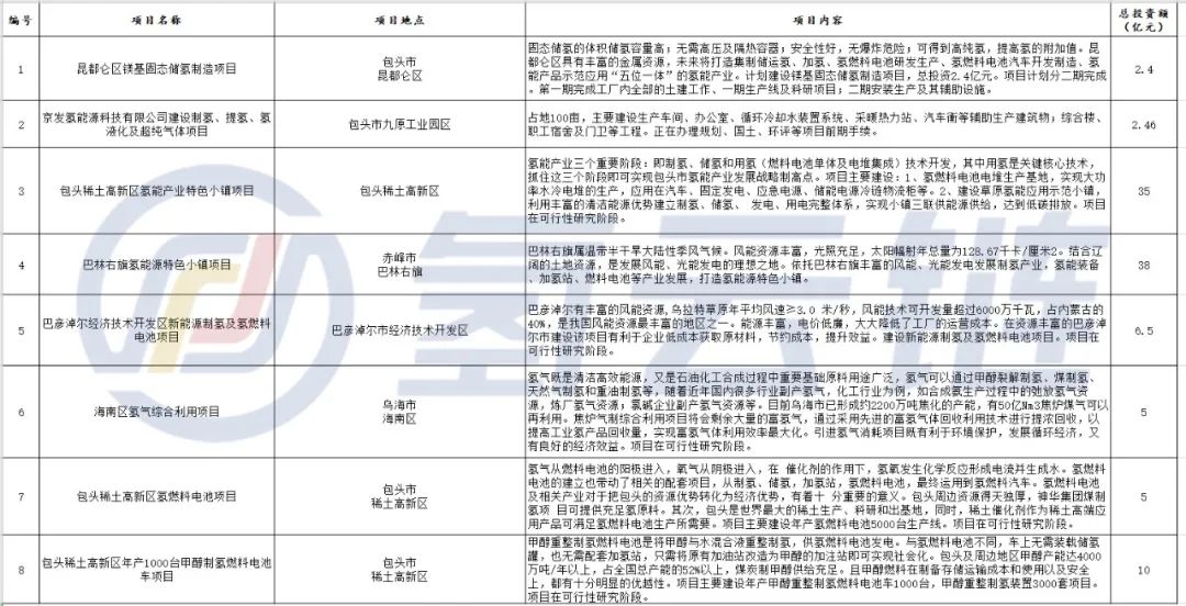 蒙古2021年gdp_一季度意大利经济增长0.1 ,GDP约4916亿美元,仍在欧洲排第四名(3)