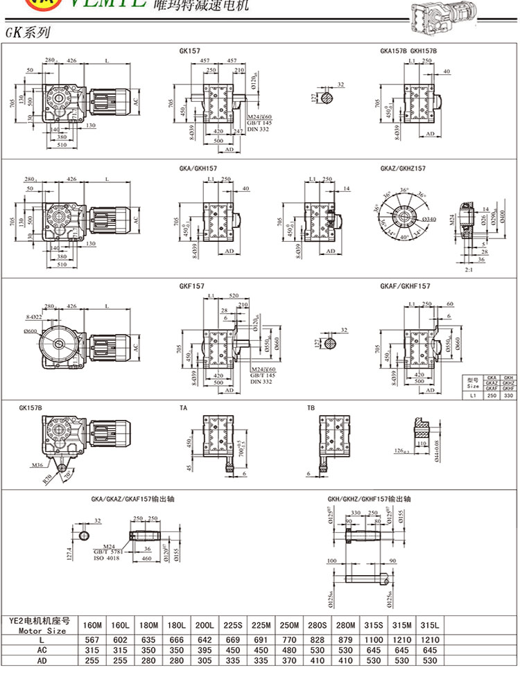 k157ds250m4,k157ds280m4,k157ds315m4锥齿轮减速机型号表示什么意思?