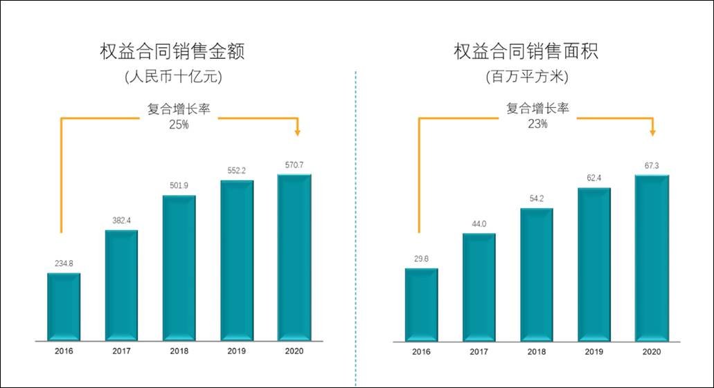 城市化人口_读 我国1982 2007年土地城市化和人口城市化对比关系图 ,可知该期间(3)