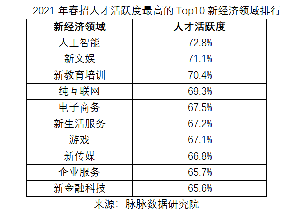 最近内衣厂外发qc招聘_招聘图片创意(2)